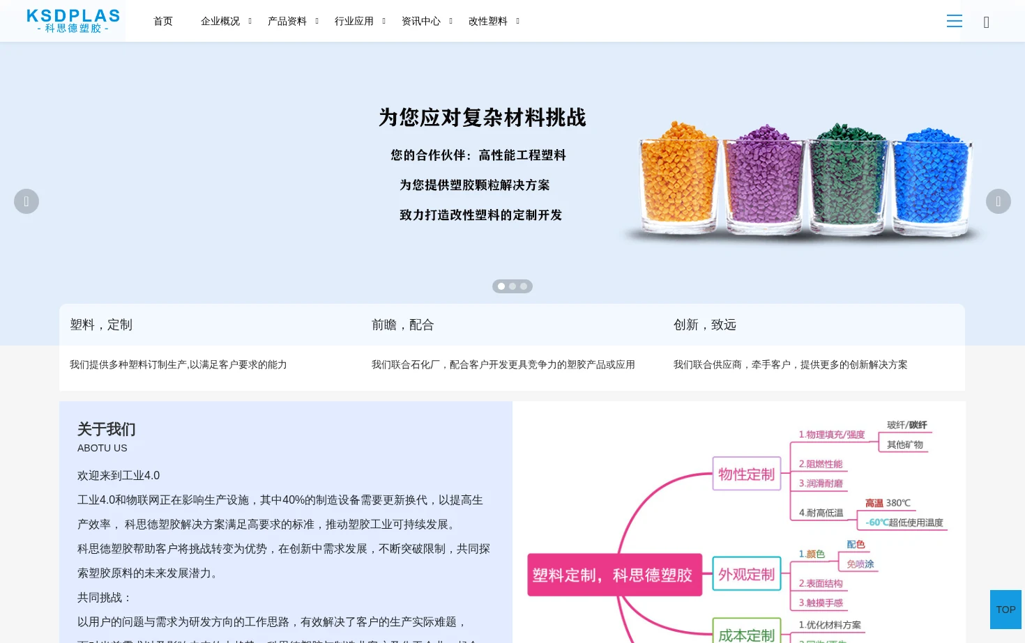 东莞市科思德塑胶科技有限公司 页面快照